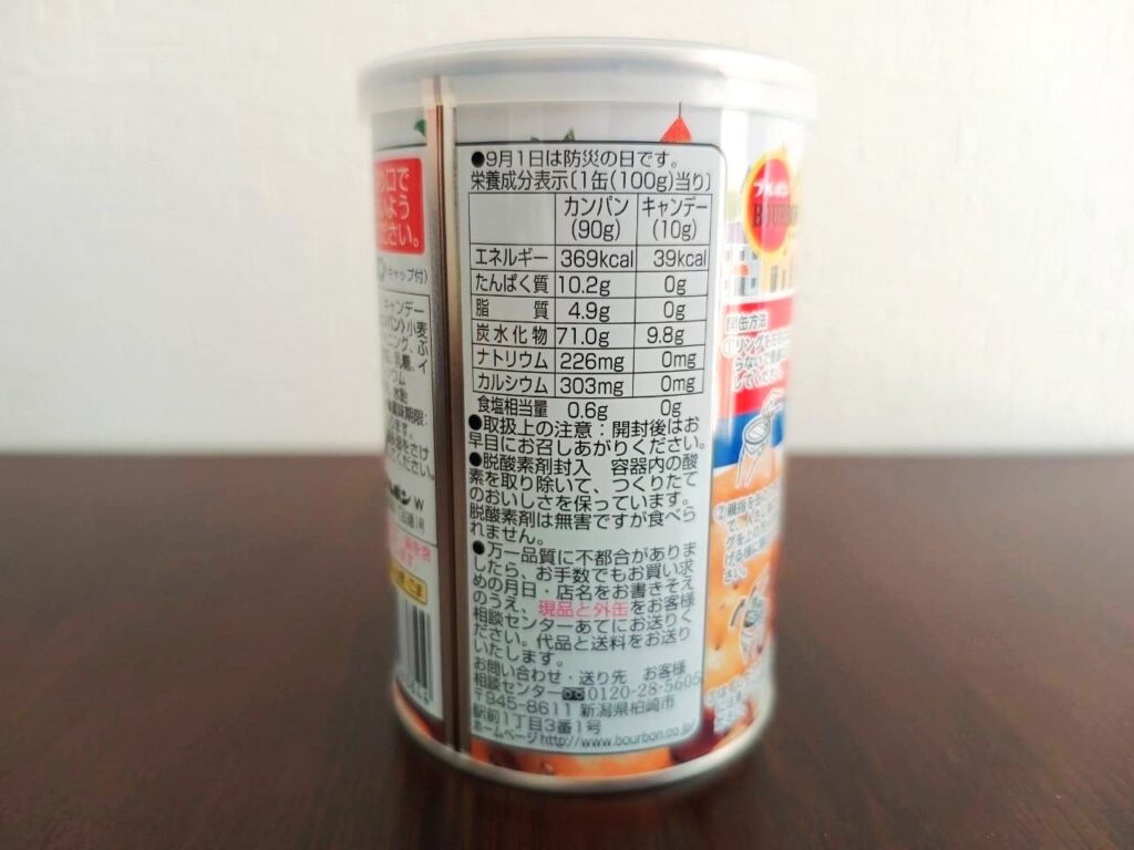 栄養成分