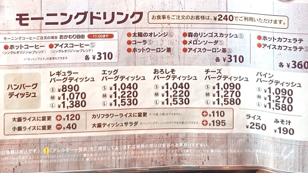 ハンバーグのサイズ