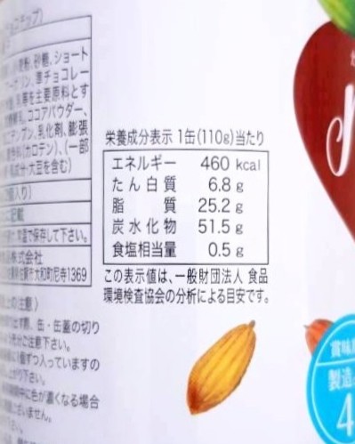 Muffin Muffin(チョコチップ)栄養成分