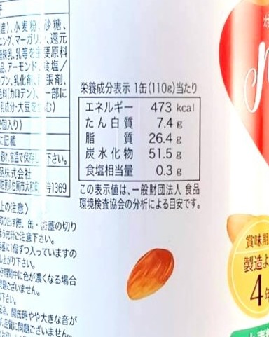 Muffin Muffin(アーモンド)栄養成分